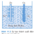 Bài C1, 1, 2 trang 53, 56 Sách Lý 11 Nâng cao –  Chọn phát biểu đúng. Trong nguồn điện hoá học (pin, acquy) có sự chuyển hoá