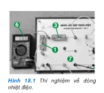 Bài C1, 1, 2 trang 92, 93 SGK Lý 11 Nâng cao – Câu nào dưới đây nói về hiện tượng nhiệt điện là không đúng?