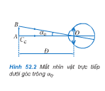 Bài C1, 1, 2, 3, 4 trang 258, 259 Lý 11 Nâng cao – Trên vành của một kính lúp có ghi 10. Đáp số nào sau đây là đúng khi nói về tiêu cự f của kính lúp này?
