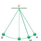 Bài 5, 6, 7, 8 trang 144, 145 vật lí 10: Cơ năng