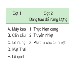 Bài 1, 2, 3, 4 trang 136 SGK vật lí 10: Động năng