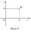 Bài 1, 2, 3 trang 133, 134 Sách Giải tích 12: Số phức