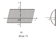 Bài tập trắc nghiệm trang 144 SGK Giải tích 12: Ôn tập chương IV – Số phức