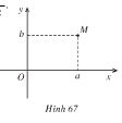 Bài 4, 5, 6 trang 134 SGK Giải tích 12: Số phức