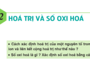 Bài 1, 2, 3, 4, 5, 6 trang 90 SGK Hóa học 10 Nâng cao: Hóa trị và số oxi hóa