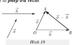 Bài 18, 19, 20 trang 17, 18 SGK Hình học 10 Nâng cao: Hiệu của hai vecto