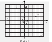 Bài 33, 34, 35, 36 trang 31 Sách Hình học 10 Nâng cao: Trục tọa độ và hệ trục tọa độ