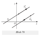 Bài 7, 8, 9, 10 trang 83, 84 Hình học 10 Nâng cao: Phương trình tham số của đường thẳng