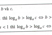 Bài 38, 39, 40, 41 trang 93 Giải tích 12 Nâng cao: Lôgarit