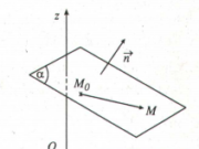 Bài 15, 16, 17 trang 89 SGK Hình học 12 Nâng cao: Phương trình mặt phẳng