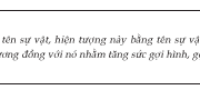 Soạn bài Ẩn dụ ngắn gọn Văn 6:Ẩn dụ là gì, các kiểu ẩn dụ?