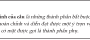 Soạn bài Các thành phần chính của câu ngắn gọn – Văn 6:  Các thành phần câu đã học ở bậc Tiểu học?