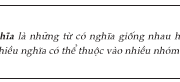 Soạn bài Từ đồng nghĩa ngắn gọn- Văn 7: Các loại từ đồng nghĩa