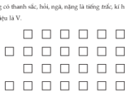 Soạn bài Làm thơ lục bát ngắn gọn -Văn 7: Câu lục bát sai ở đâu và sửa lại