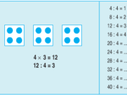 Bài 1, 2, 3 trang 118 Toán 2: Bài bảng chia 4