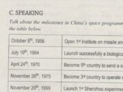 Speaking – Unit 15 trang 114 Sách BT Anh 11: Talk about the milestones in China’s space programme.