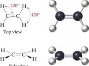 Bài 40. Anken: Tính chất, điều chế và ứng dụng: Giải bài 1, 2, 3 trang 164 Hóa 11 Nâng cao