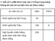 Bài 1, 2, 3 trang 49 VBT Toán 5 tập 2: Điền số thích hợp vào chỗ chấm 