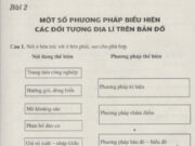 Bài 2. Một số phương pháp biểu hiện các đối tượng Địa lý trên bản đồ SBT Địa lớp 10: Phương pháp kí hiệu có đối tượng biểu hiện là gì?