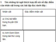 Luyện từ và câu – Tuần 17 trang 86 Vở bài tập (SBT) Tiếng Việt 3 tập 1: Đặt dấu phẩy vào chỗ thích hợp trong mỗi câu sau