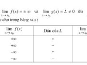 Bài 6. Một vài quy tắc tìm giới hạn vô cực: Giải bài 34, 35, 36, 37 trang 163 Sách Đại số và Giải tích 11 Nâng cao