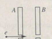 Bài 5.3, 5.4, 5.5 trang 12 SBT Lý 11: Hiệu điện thế giữa hai điểm M, N là UMN = 40 V, thì điện thế ở M như thế nào ?