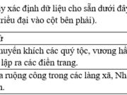 Bài 19. Những cuộc kháng chiến chống ngoại xâm ở các thế kỉ X-XV SBT Sử lớp 10: Người chỉ huy cuộc kháng chiến chống quân Tống xâm lược lần thứ nhất là ai ?