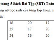 Bài 1.1, 1.2 trang 6 SBT Toán lớp 7 tập 2: Trường THCS Nguyễn Huệ có bao nhiêu lớp?