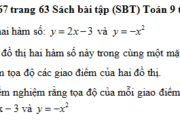 Bài 67, 68, 69, 70 trang 63 SBT Toán 9 tập 2: Giải các phương trình trùng phương