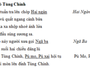 Chính tả – Tuần 23 trang 27 VBT Tiếng Việt 5 tập 2: Gạch dưới các tên riêng viết sai trong đoạn thơ sau. Viết lại cho đúng các tên riêng đó