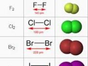 Bài 5.76, 5.77, 5.78, 5.79, 5.80 trang 57 SBT Hóa học 10: Hãy tính bao nhiêu % kali clorat bị phân huỷ ?