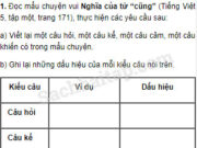 Luyện từ và câu – Ôn tập về câu trang 123 Vở bài tập Tiếng Việt 5 tập 1: Chép các kiểu câu kể và thành phần của các câu ấy có trong mẩu chuyện sau vào ô thích hợp trong bảng 