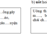 Chính tả – Tuần 21 trang 12 Vở bài tập Tiếng Việt 2 tập 2: Tìm tiếng, đặt câu với một trong những tiếng tìm được rồi viết vào chỗ trống 