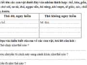 Luyện từ và câu – Tuần 23 trang 19 Vở bài tập Tiếng Việt 2 tập 2: Đặt câu hỏi cho bộ phận câu được in đậm dưới đây: Ngựa phi nhanh như bay