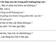 Tập làm văn – Tuần 23 trang 21 VBT Tiếng Việt lớp 2 tập 2: Chép lại 2 – 3 điều trong nội quy của trường em: Các em phải vâng lời thầy, cô giáo và cha mẹ