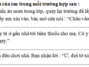 Tập làm văn – Tuần 26 trang 33 VBT Tiếng Việt 2 tập 2: Viết lại những câu trả lời của em ở bài tập 3 (tiết Tập làm văn tuần 25) thành một đoạn văn