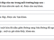 Tập làm văn – Tuần 31 trang 58 Vở bài tập Tiếng Việt 2 tập 2: Em muốn hứa với Bác điều gì ? Em sẽ chăm học, chăm làm, biết vâng lời thầy cô, cha mẹ