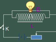 Bài V.1, V.2, V.3, V.4 trang 64 SBT Vật Lý 11: Xác định độ lớn của cảm ứng từ trong lòng ống dây dẫn ?