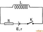 Bài 25.1, 25.2, 25.3 trang 62 SBT Lý 11: Câu nào dưới đây nói về suất điện động tự cảm là không đúng?