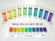 Bài 1.21, 1.22, 1.23 trang 6 SBT hóa học 11: Cần bao nhiêu gam NaOH để pha chế 250 ml dung dịch có pH = 10 ?