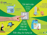 Bài 8.9, 8.10, 8.11, 8.12 trang 23, 24 SBT Vật Lý 11: Tính nhiệt lượng mà bàn là toả ra trong 20 phút theo đơn vị jun (J) ?