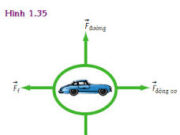 Bài 10.18, 10.19, 10.20 trang 27, 28 SBT Vật Lý 10: Cặp “lực và phản lực” trong định luật III Niu-tơn có đặc điểm gì?