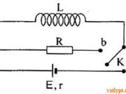 Bài 25.7, 25.8, 25.9, 25.10 trang 63, 64 SBT Lý 11: Tính độ tự cảm của ống dây ?