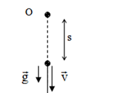 Bài 4.8, 4.9, 4.10, 4.11, 4.12 trang 15, 16 SBT Lý 10: Tính quãng đường mà vật rơi tự do đi được trong giây thứ tư ?