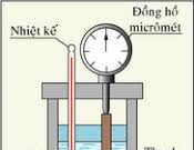 Bài 36.5, 36.6, 36.7 trang 86 SBT Lý 10: Xác định lực do thanh thép tác dụng lên hai bức tường nếu nó bị nung nóng đến 200°C ?