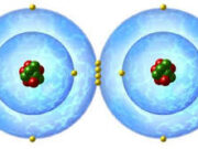 Bài tập trắc nghiệm 3.67- 3.75 trang 35 SBT Hóa học 10: Ion nào sau đây có 32 electron ?