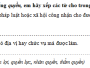 Luyện từ và câu – Mở rộng vốn từ : Quyền và bổn phận trang 98, 99 VBT Tiếng Việt 5 tập 2: Viết một đoạn văn khoảng 5 câu trình bày suy nghĩ của em về nhân vật Út Vịnh trong bài tập đọc em đã học ở tuần 32