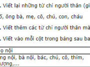 Luyện từ và câu -Tuần 10 trang 46 VBT Tiếng Việt lớp 2 tập 1: Viết vào mỗi cột trong bảng sau ba từ chỉ người thân mà em biết