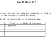 Luyện từ và câu – Câu kể Ai làm gì ? trang 123 Vở bài tập Tiếng Việt 4 tập 1: Tìm trong mỗi câu ở đoạn văn trên các từ ngữ thích hợp với mỗi nhóm sau