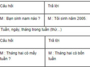 Luyện từ và câu – Tuần 4 trang 14 Vở BT Tiếng Việt 2 tập 1: Ngắt đoạn sau thành 4 câu rồi viết lại cho đúng chính tả